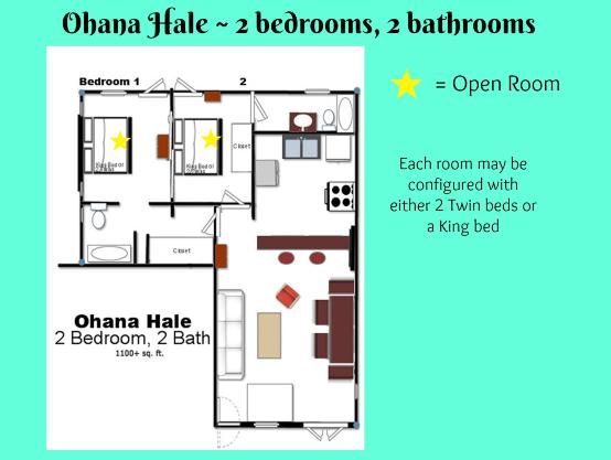 Wailea Inn | Maui Celestial Retreat 2020 floor plan | room option